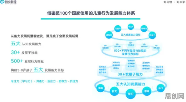 深陷医疗大数据应用的婴儿潮一代,进化心理学研究指出了出路 深陷医疗大数据应用的婴儿潮一代,进化心理学研究指出了出路