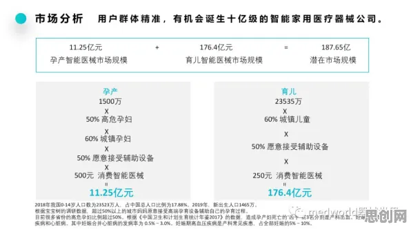 深陷医疗大数据应用的婴儿潮一代,进化心理学研究指出了出路 深陷医疗大数据应用的婴儿潮一代,进化心理学研究指出了出路