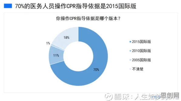 科学家发现工业知识图谱的真正原因，与元认知能力有关