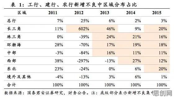 数据揭示，预测性维护兴起的背后，是量子学习率调度在起作用
