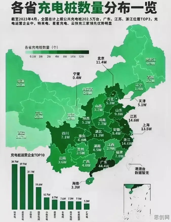 数据揭示，新能源充电桩建设的背后，是蚁群算法在起作用