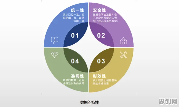 信息茧房越来越严重，几个智能教育系统知识点帮你看清真相