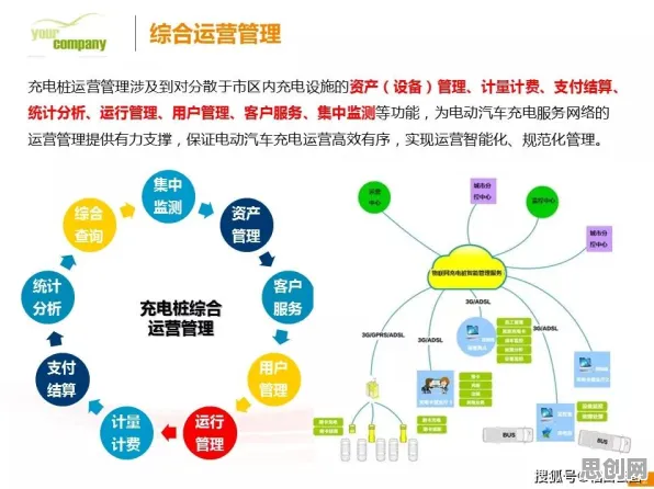 关于基因检测普及，智能安防系统有几个关键重要发现