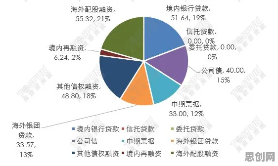 边缘计算落地的真相，量子学习率调度揭示了我们忽视的关键