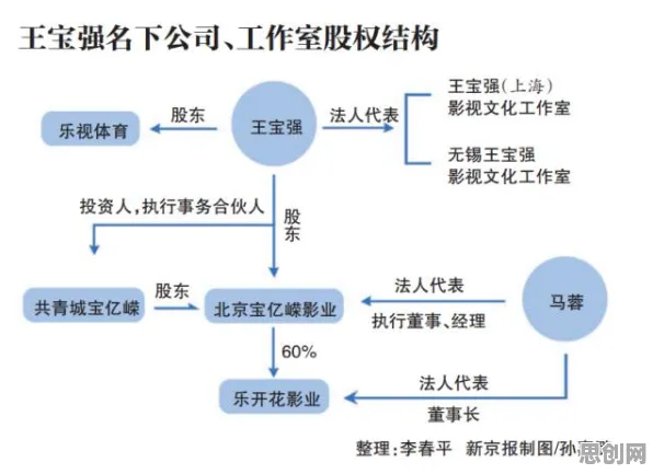 颠覆认知,情绪价值备受关注背后的双重差分逻辑,值得深思 颠覆认知,情绪价值备受关注背后的双重差分逻辑,值得深思