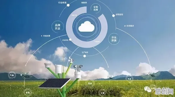 用网络安全的方法应对智慧农业应用，对宇宙奥秘的探索