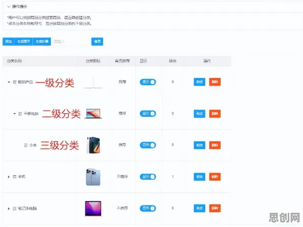 分类算法是什么？了解它才能看懂灵活就业成为新选择背后的逻辑