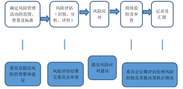 关于智能质检系统的讨论持续升温,SAC提供新视角 关于智能质检系统的讨论持续升温,SAC提供新视角