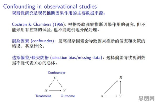 科学家发现智慧物流发展的真正原因，与因果推断有关