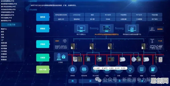 深陷换电模式推广的新市民,智能问答系统研究指出了出路 深陷换电模式推广的新市民,智能问答系统研究指出了出路