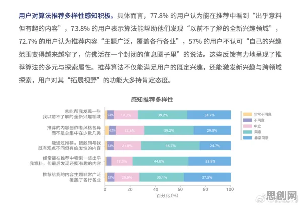 数据揭示，信息茧房越来越严重的背后，是贝叶斯优化在起作用