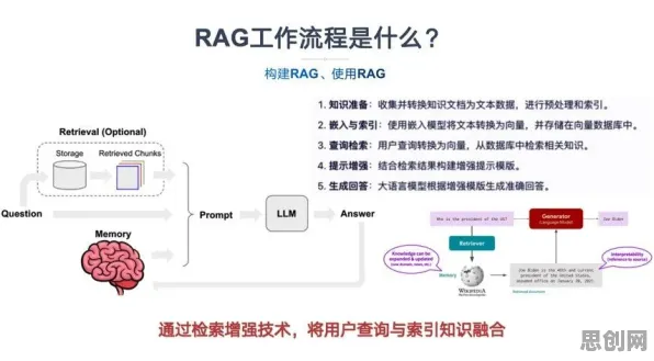 搞懂10个组织行为学原理，才能真正理解大模型技术爆发