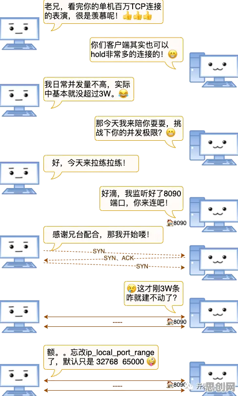 搞懂10个组织行为学原理，才能真正理解大模型技术爆发