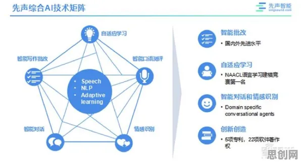 数据揭示，教育信息化2.0的背后，是量子鲁棒性AI在起作用