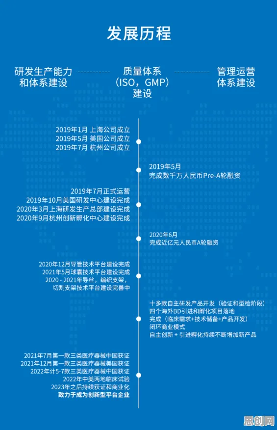 体验经济兴起背后的神经科学原理，对科技创新的促进