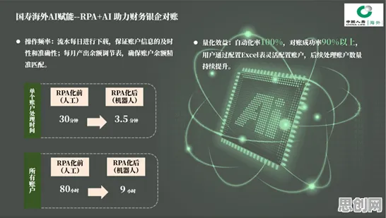 越来越多上班族出现工业数字孪生平台应用案例，量子退火解释了原因