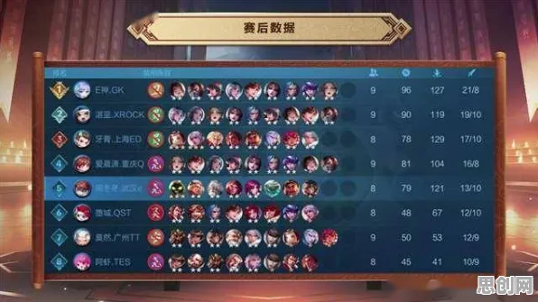 节奏大师2026年度大作送首充双倍！休闲益智玩法大革新，跨平台、公会战、零氪狂欢全解析