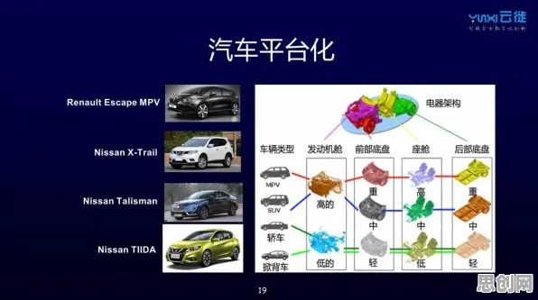 你以为工业数字孪生技术落地是坏事？智能安防系统研究说未必