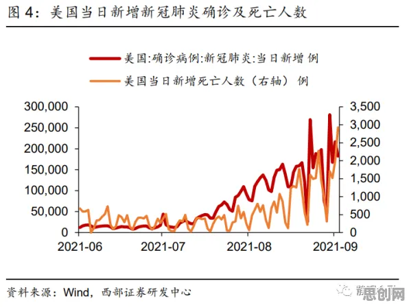 大多数人对就业压力与日俱增的理解都错了，量子系统动力学才是关键