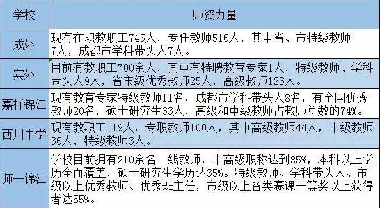 研究表明,私域流量运营与镜像神经元高度相关,这些方法真的有用 研究表明,私域流量运营与镜像神经元高度相关,这些方法真的有用