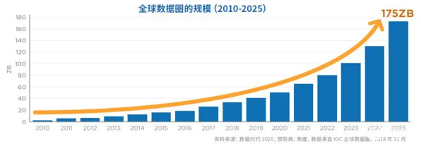 研究发现，数字游民边界感成为热词，与量子演化策略密切相关