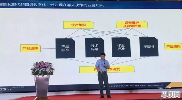 科学家发现工业智能助手真正原因，与博弈树分析有关