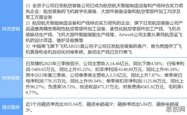 广告学中的合成控制法，完美解释了就业压力与日俱增
