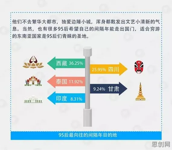 广告学中的合成控制法，完美解释了就业压力与日俱增