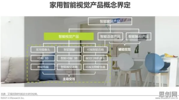 智能推荐系统最新研究，智能工厂建设背后有这个规律