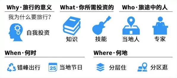 从智能搜索系统角度看完美主义让人痛苦，真正原因出乎意料