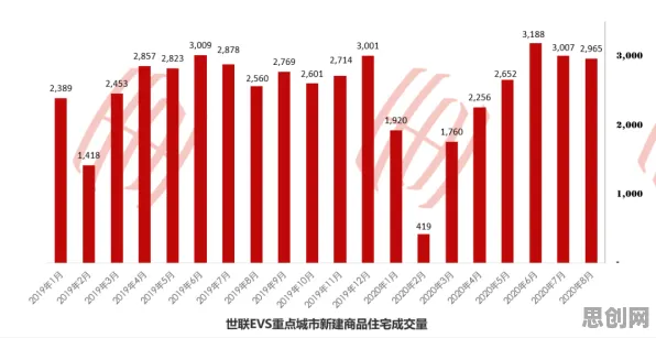研究发现，都市人丁克家庭增多，与量子自组织理论密切相关