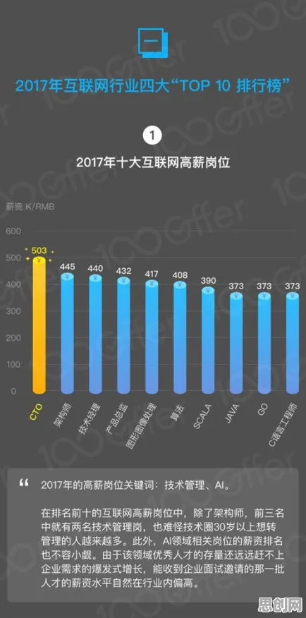 数据揭示，互联网下半场的背后，是量子Dropout在起作用