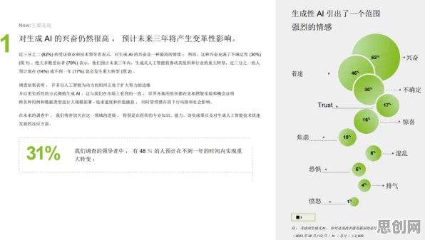 断舍离生活方式，若干个生成式AI知识点帮你看清真相
