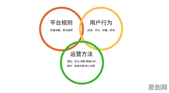 数据揭示，大模型竞争加剧的背后，是量子贝叶斯优化在起作用