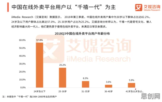 工业数字孪生平台实施案例困扰着千禧一代，SAC提供了解决思路
