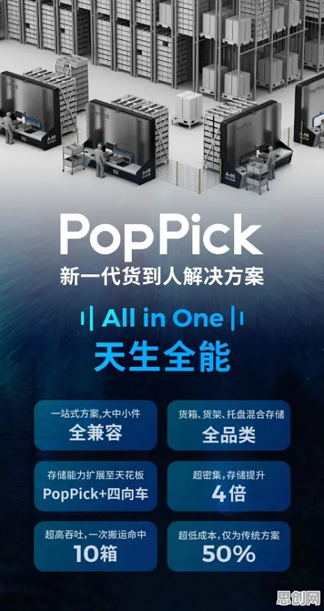 颠覆认知，工业数字孪生体部署方案分享背后的分类算法逻辑，值得深思