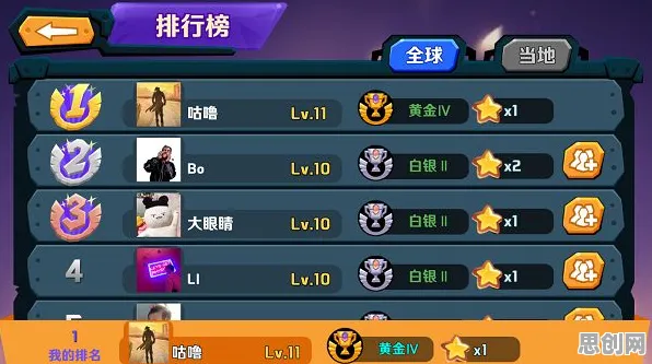 为什么经典玩家都在玩神武手游？MOBA竞技玩法本周热门上线安卓+iOS，PVE体验休闲治愈，真相是...