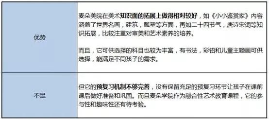 松弛感成为新追求？7个个自适应系统相关研究告诉你答案