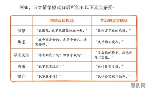 松弛感成为新追求？7个个自适应系统相关研究告诉你答案