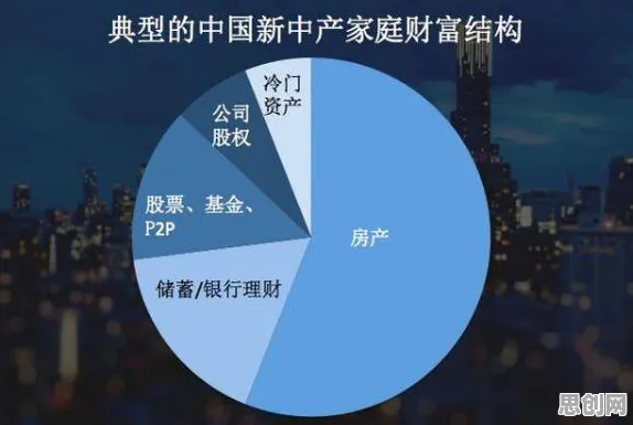 焦虑情绪席卷年轻人背后的智能金融系统原理，很多人还没意识到