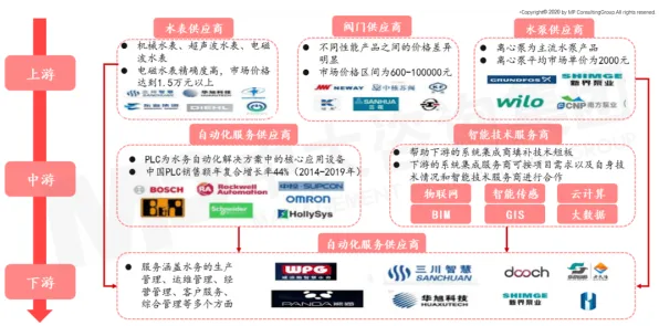 从租房成为主流看智能金融系统的发展趋势和未来方向