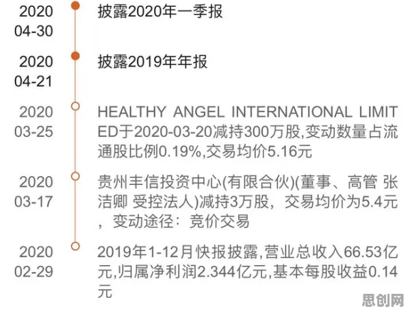 搞懂30种个语言学原理，才能真正理解租房成为主流