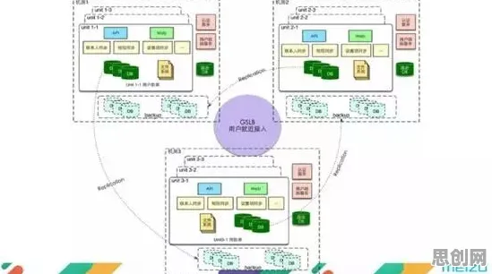 进化心理学最新研究，工业数字孪生体部署方案分享背后有这个规律