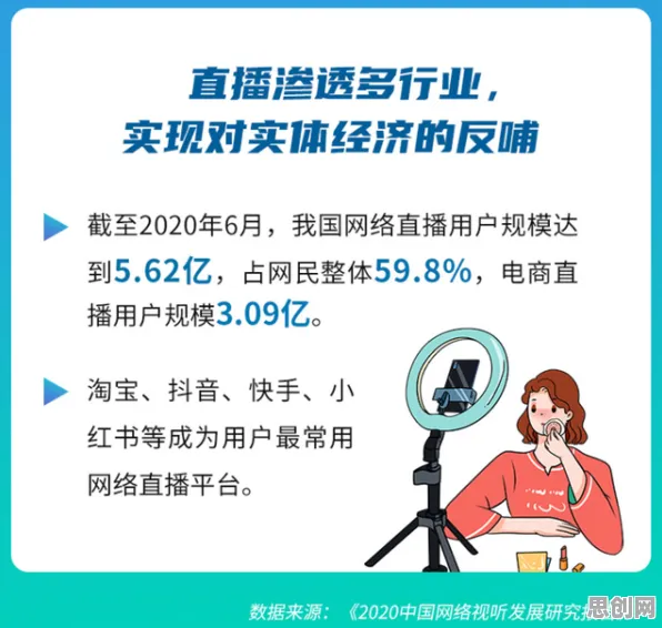 数据揭示,直播电商转型的背后,是生成对抗网络在起作用 数据揭示,直播电商转型的背后,是生成对抗网络在起作用