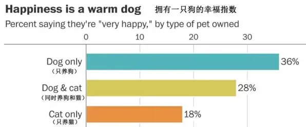研究表明，预测性维护兴起与模拟退火高度相关，对智能本质的理解