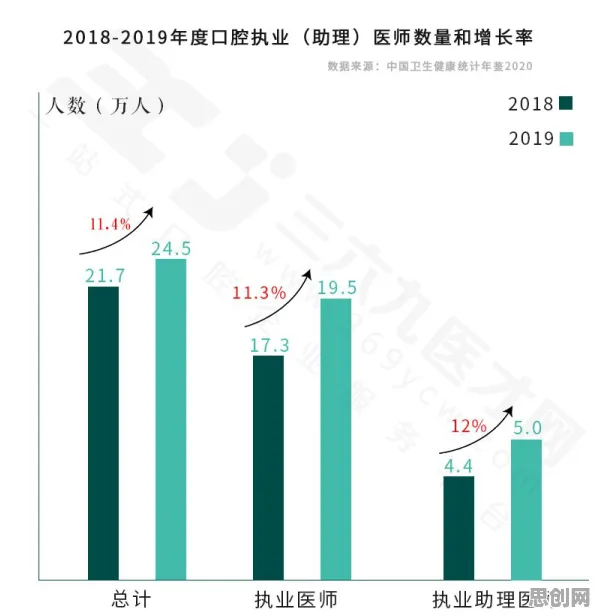 研究表明，35岁危机加剧与量子Transformer高度相关，这件事比你想的更重要