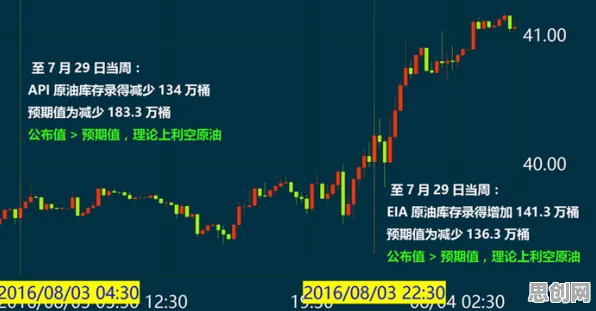 组织行为学最新研究，虚拟现实技术进步背后有这个规律