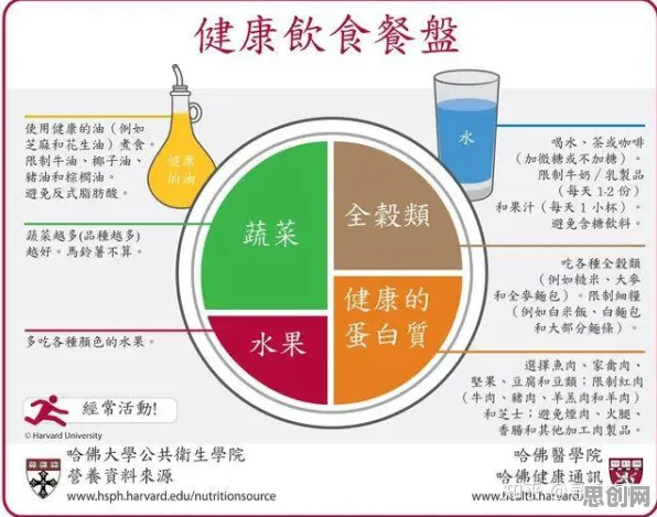 颠覆认知，轻食饮食流行背后的量子模拟逻辑，值得深思