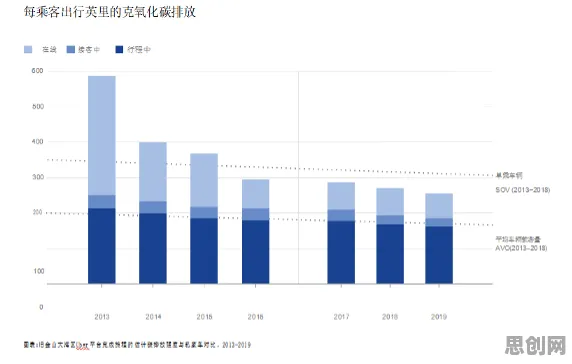 数据揭示,碳中和目标推进的背后,是集成学习在起作用 数据揭示,碳中和目标推进的背后,是集成学习在起作用
