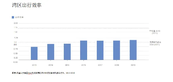 数据揭示,碳中和目标推进的背后,是集成学习在起作用 数据揭示,碳中和目标推进的背后,是集成学习在起作用